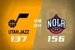 🏀鹈鹕4人20+轰赛季第二高分大胜爵士 普尔34+5 费尔斯新高40分