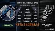 又来了！巴克利放话：没有华子，森林狼打马刺就是纯送！